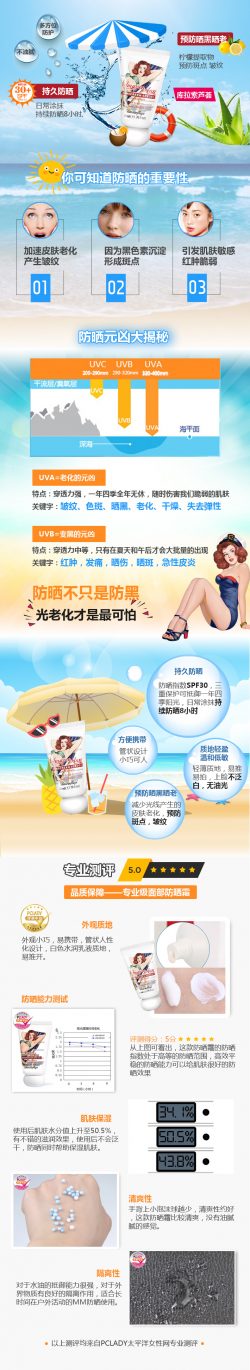 格兰玛弗兰 亚马逊安娜 防晒霜SPF30+ 40ml – Idea 保健,美妆和个人护理商品